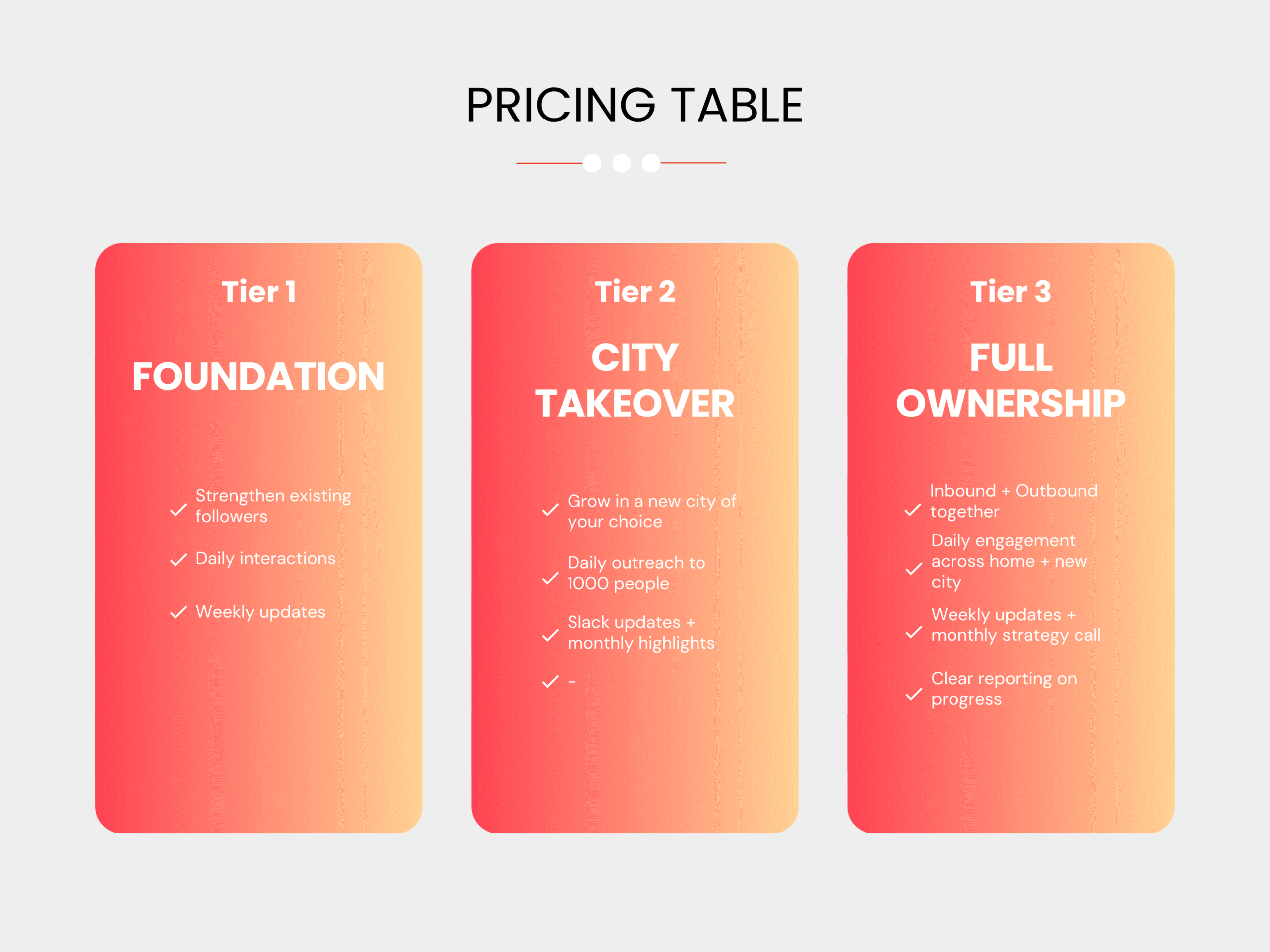 Service tier for our streetwear marketing service